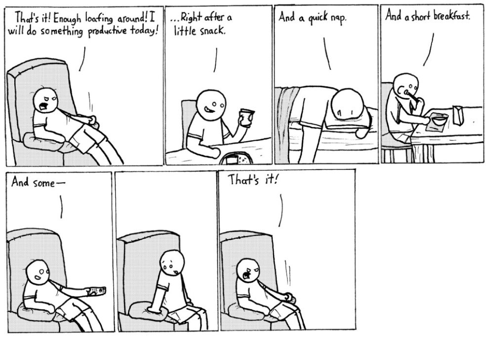 Productivity by Alien Frank